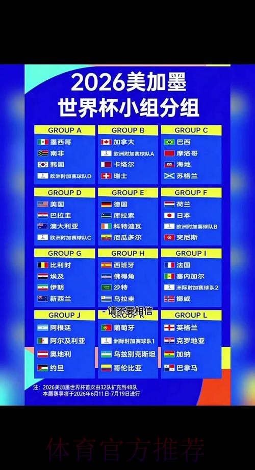 2026世界杯小组赛赛程详细安排完整安排免费观看
