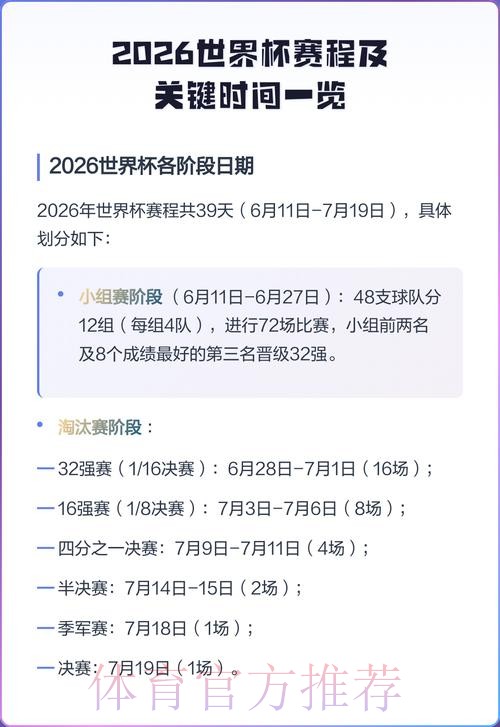 2026世界杯赛程官方发布最新时间表怎么查 2026世界杯赛程官方发布最新时间表怎么查