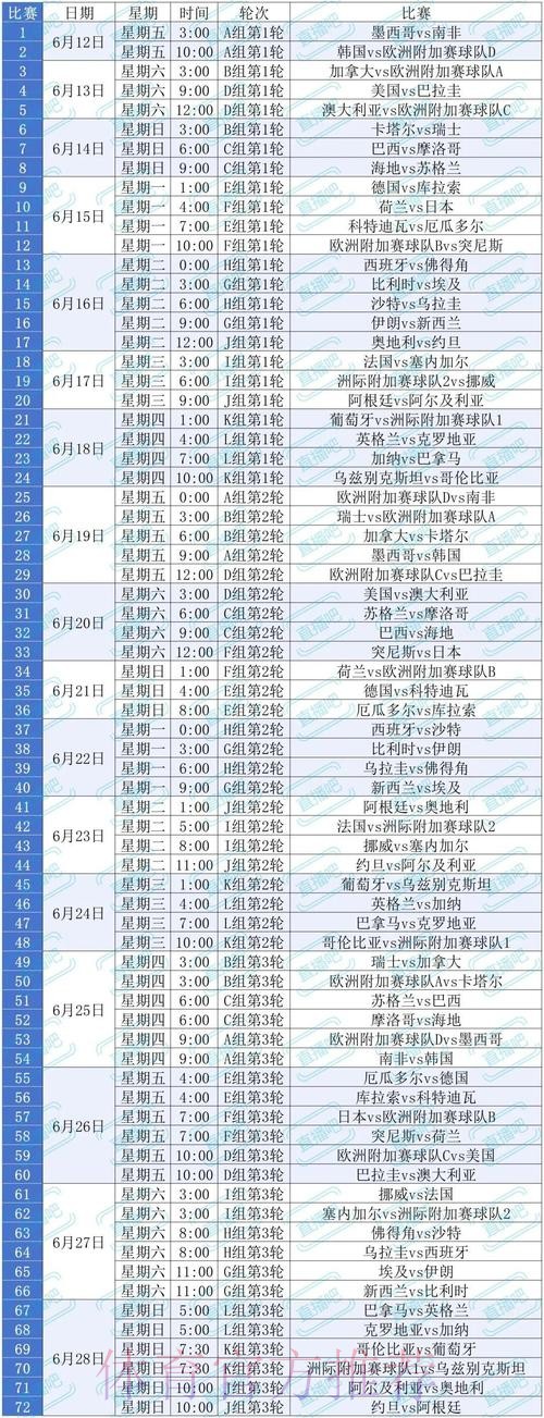 2026世界杯赛程实时更新观看指南直播平台 2026世界杯赛程实时更新观看指南直播平台