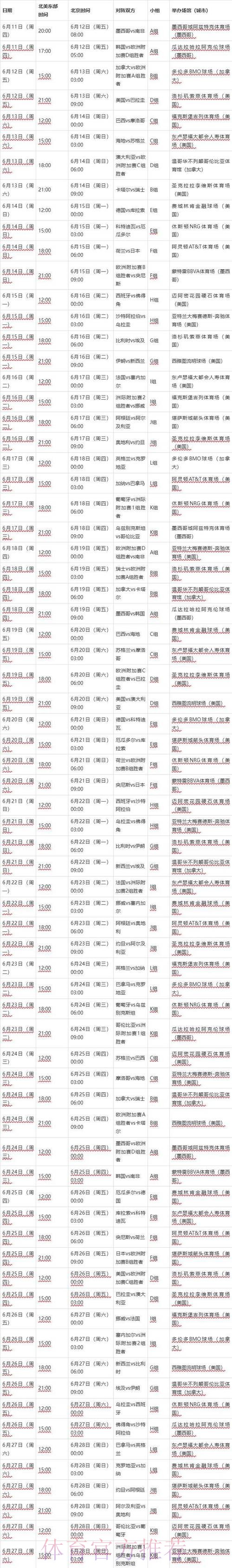 2026世界杯赛程今日最新时间表怎么查 2026世界杯赛程今日最新时间表怎么查